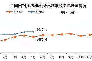 布鲁斯-布朗：每次跟锡伯杜比赛后都要跟他握手 我对他非常尊重